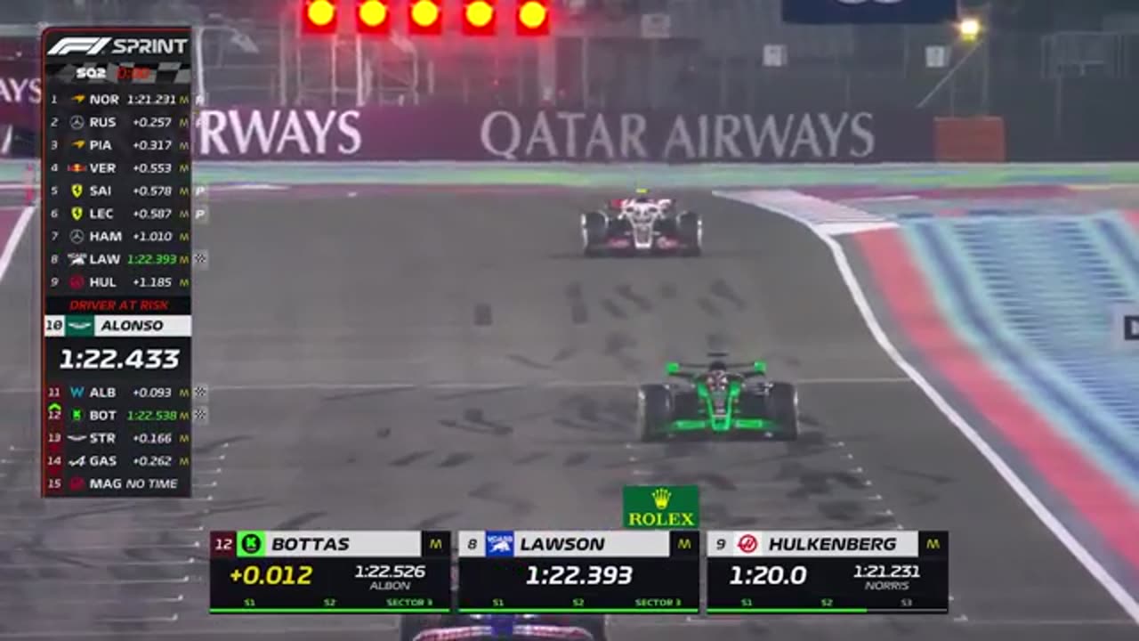 Sprint Qualifying Highlights | 2024 Qatar Grand Prix