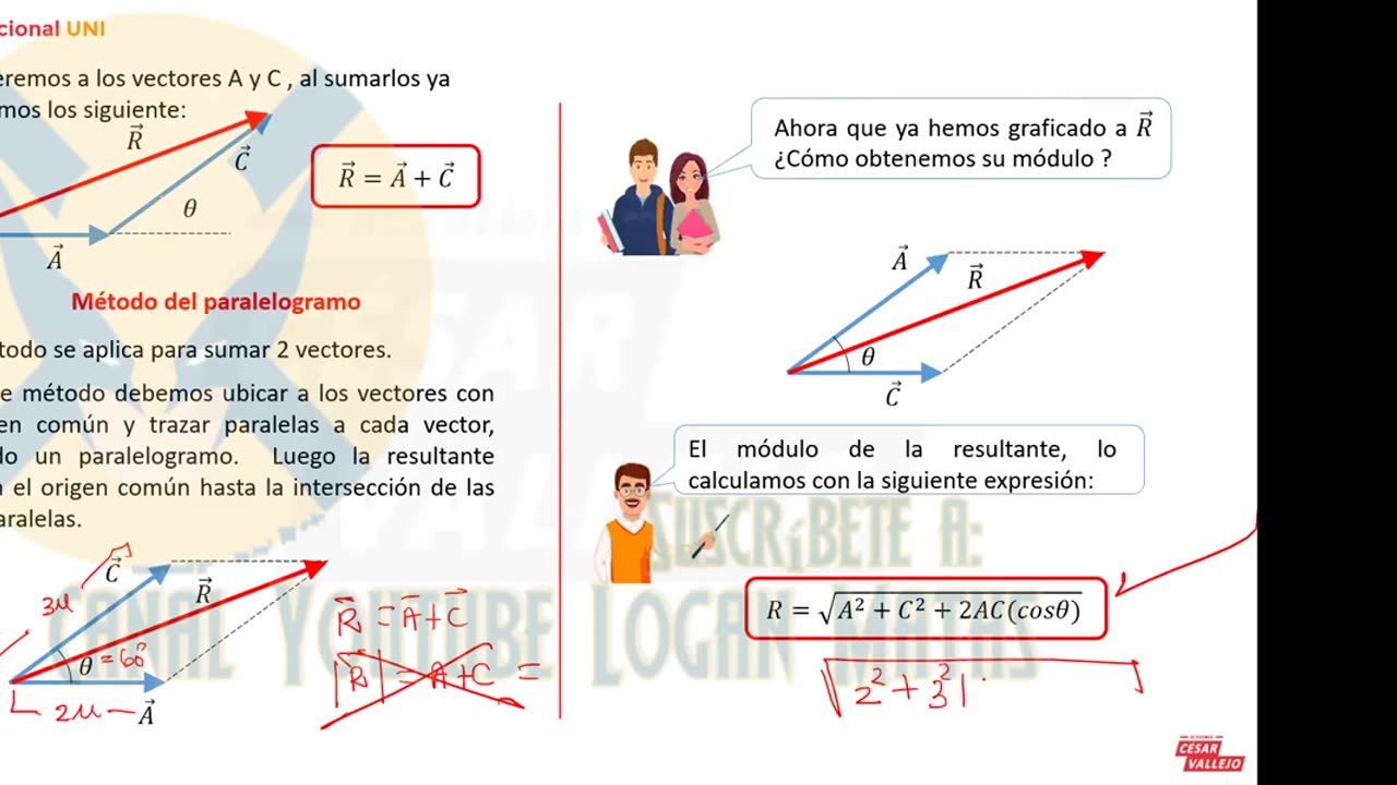 ESCOLAR NACIONAL UNI | Semana 01 | Física | Trigonometría S2