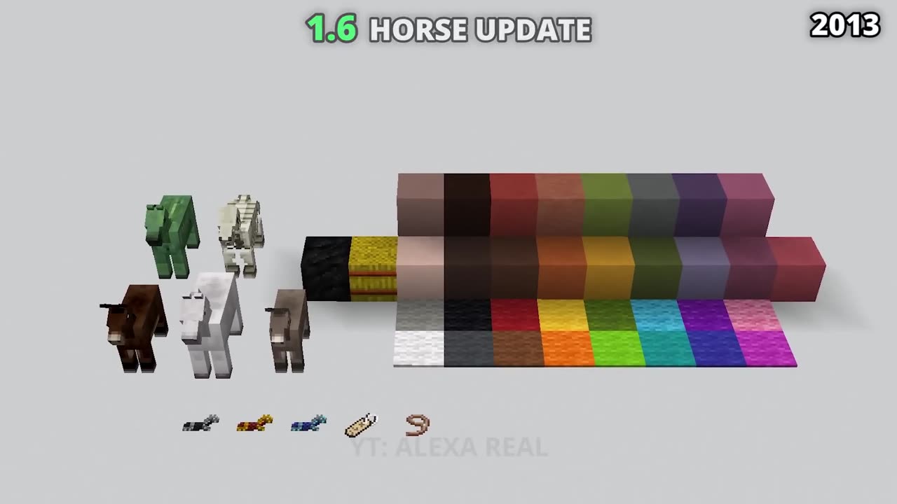 every major minecraft update in 1 min 22 sec