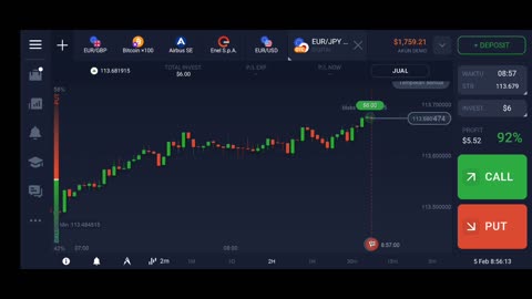 ANALYZ MARKET PART1