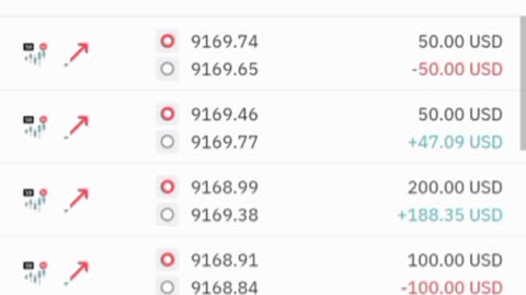 New Month Trade Rise and fall market 📈$438🤑🔥#derivtrading #riseandfall #binarytrading