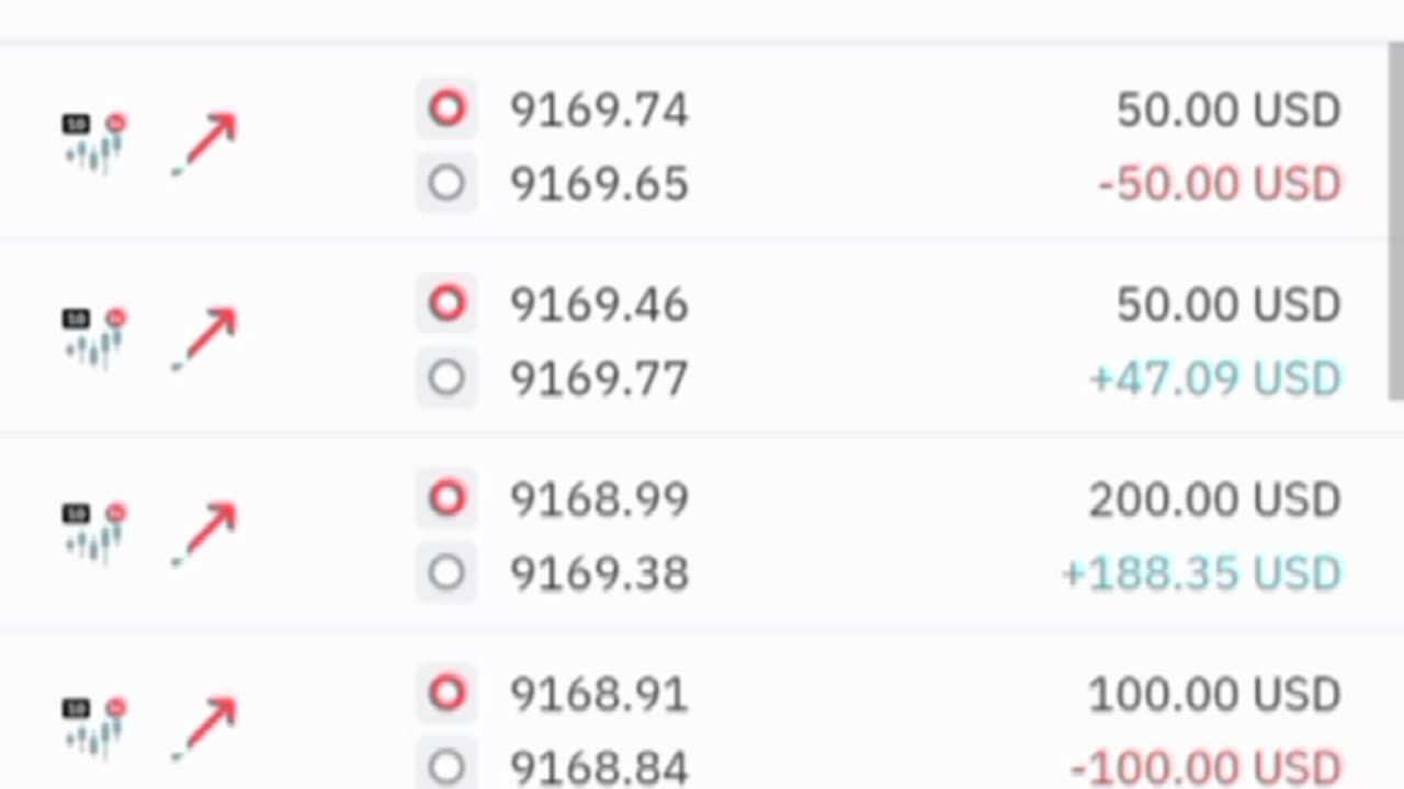 New Month Trade Rise and fall market 📈$438🤑🔥#derivtrading #riseandfall #binarytrading