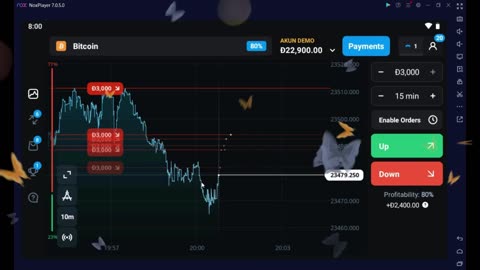 ETHEREUM PRICE ANALISYS TODAY $987,000