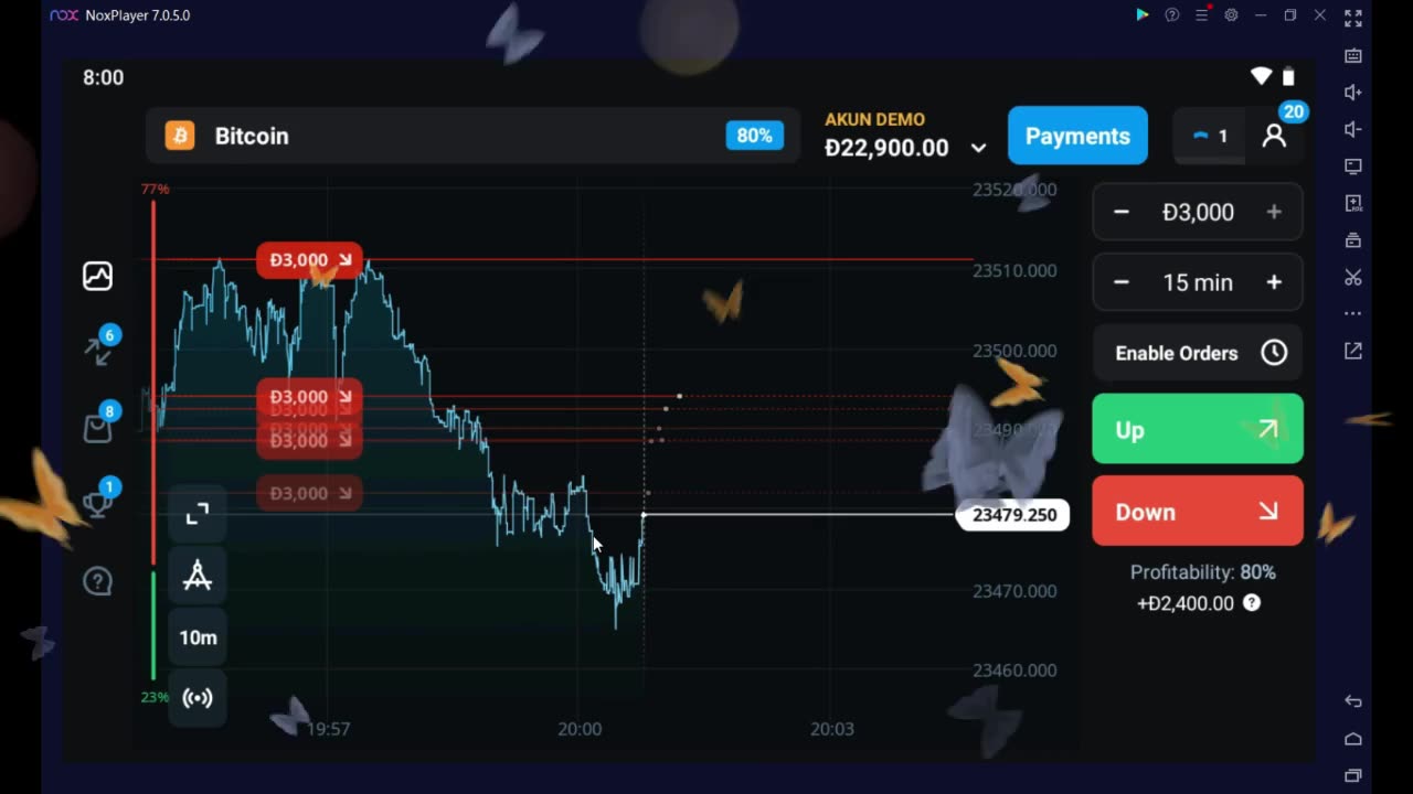 ETHEREUM PRICE ANALISYS TODAY $987,000