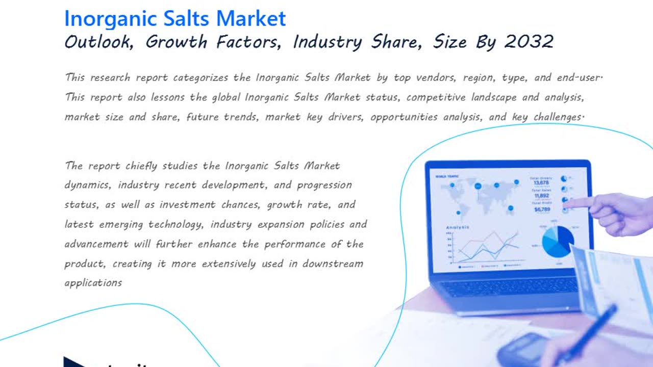 Inorganic Salts Market: Competitive Landscape and Key Industry Share Trends, Forecast to 2033