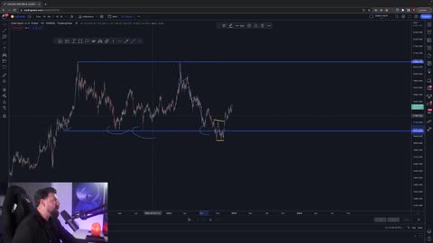 How to Trade Gold | Falcon FX Tutorials