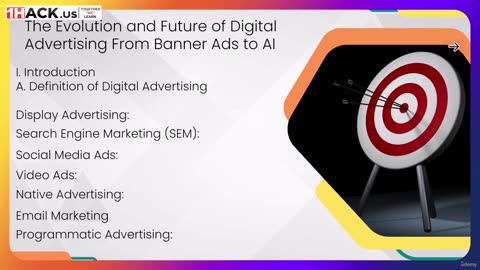 Evolution Of digital Adevertising