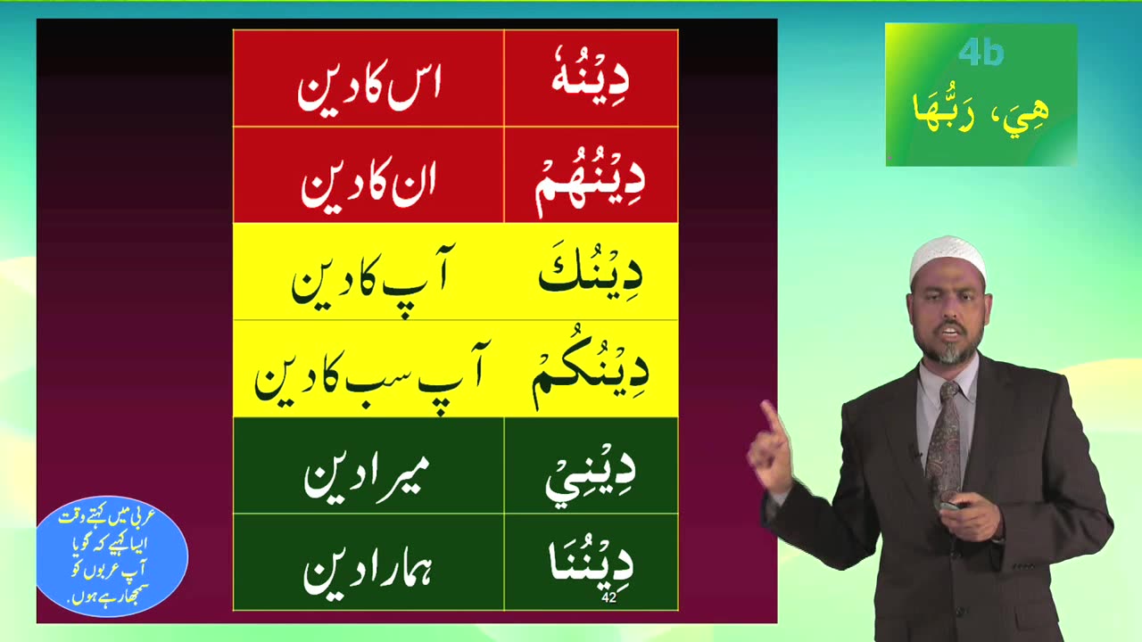 4b_feminine_urdu