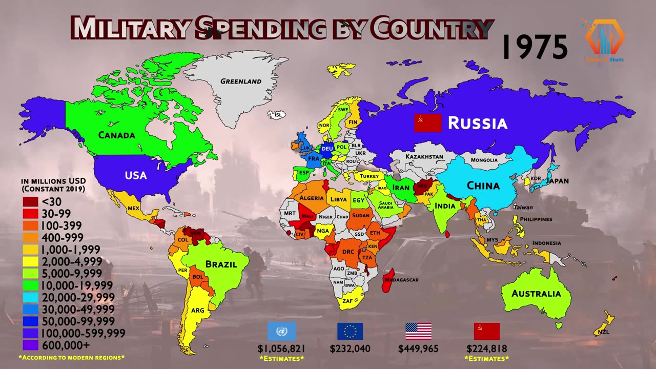 Countries with the Largest Military (1949-2020)