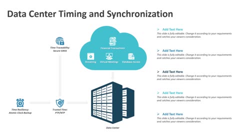 Data Center Timing and Synchronization PowerPoint Template