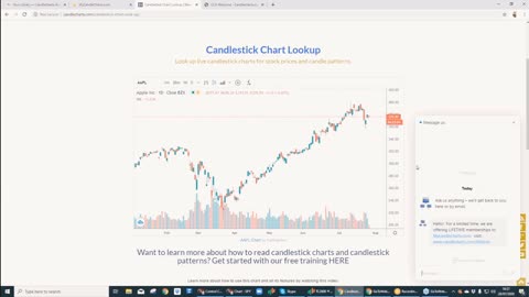 today big treding candlestick chart for big win