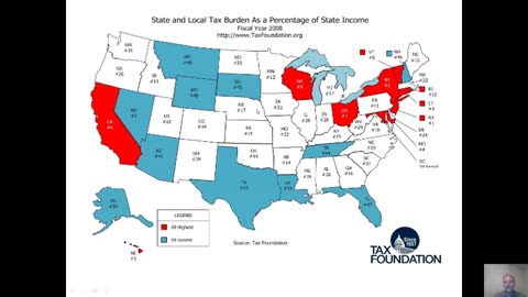 The History of Taxation in the United States