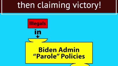 After creating an unlawful parole program, the Biden admin claimed a major decrease in encounters