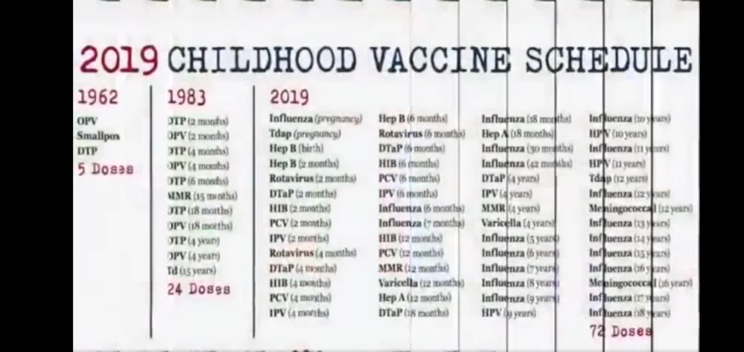 Ingredients Found in Shots