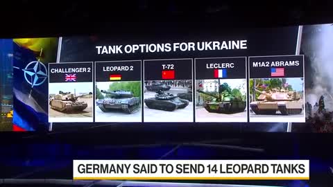 US_ Germany Set to Send Battle Tanks to Ukraine