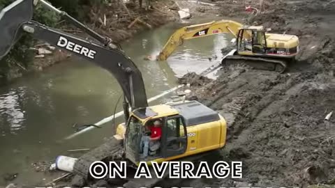 Did you know the cost of flooding