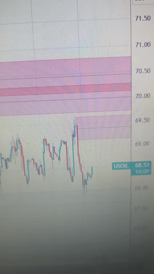 WTI remains below $68.50 amid firmer US Dollar, OPEC+ meeting in focus
