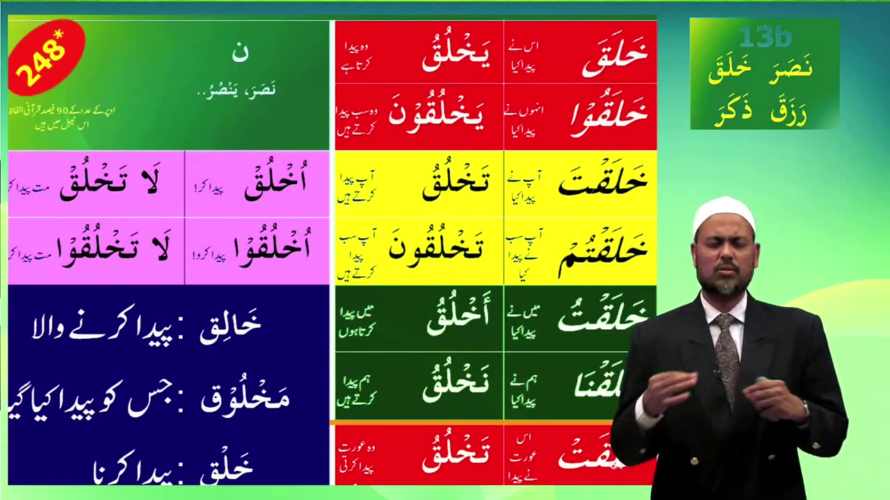 13b_nasara, khalaqa_urdu