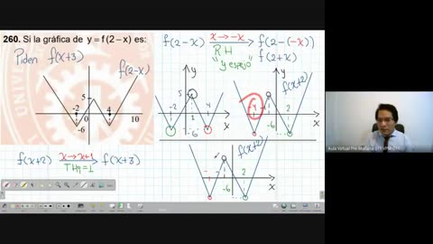 CEPRE UNI 2021 - 2 | SEMANA 01 | ÁLGEBRA S03