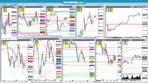 ThanksGiving Futures Macro, intra commodity, spreads, chart perspectives.