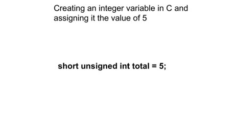 Introducing Variables