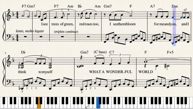 What a Wonderful World (piano solo) sheet music