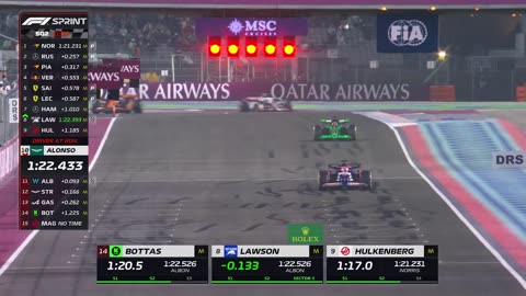 Sprint Qualifying Highlights- 2024 Qatar Grand Prix