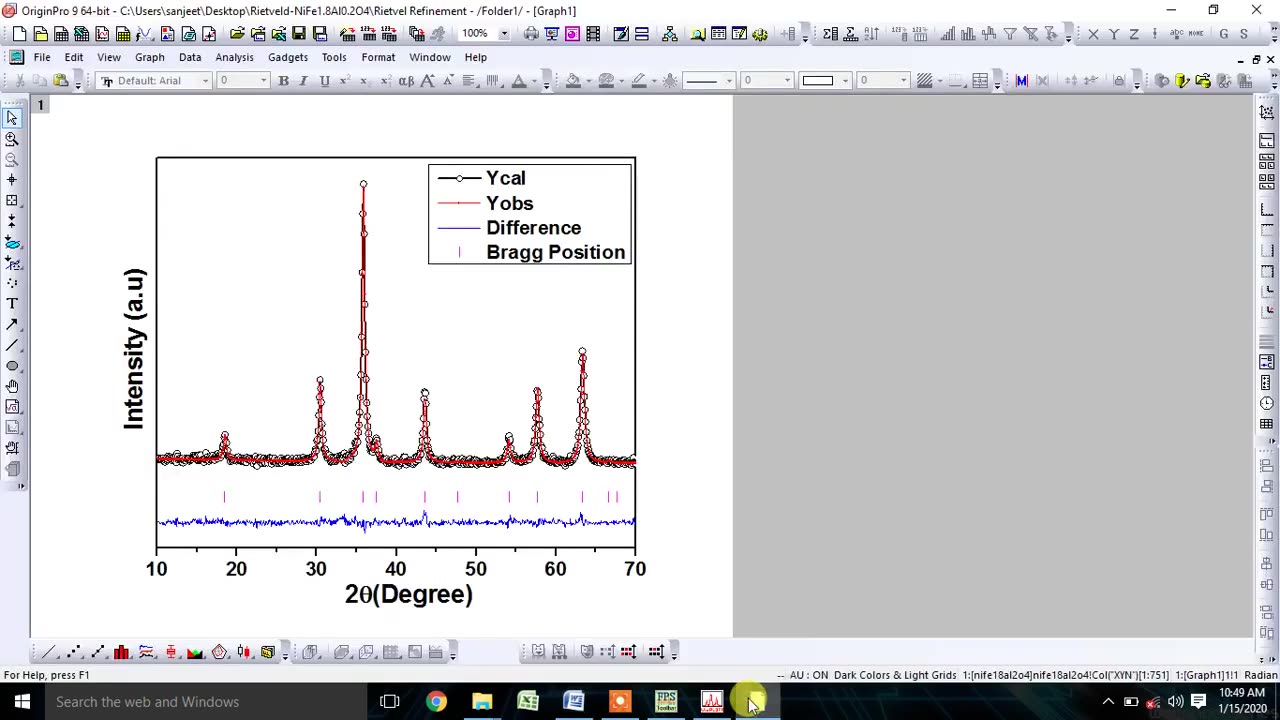 How to plot Rietveld Refinement data in origin software