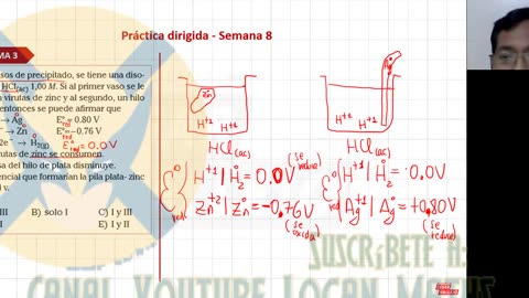 ESCOLAR NACIONAL UNI | Semana 08 | Habilidad Matemática | Química S2