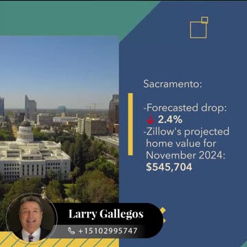 5 California Spots With Falling Prices in 2024