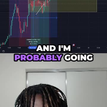 Repositioning Trade... (Price In Range)