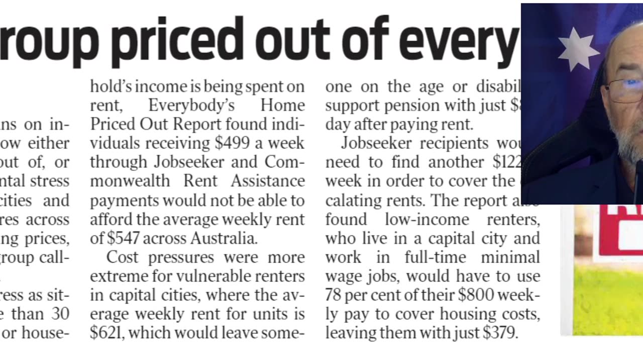 Rent group priced out of every capital city