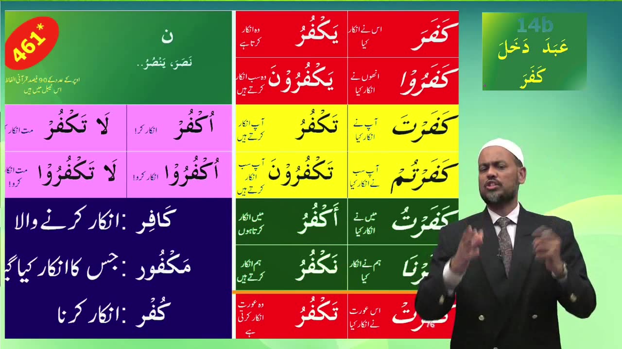 14b_abada, dakhala_urdu