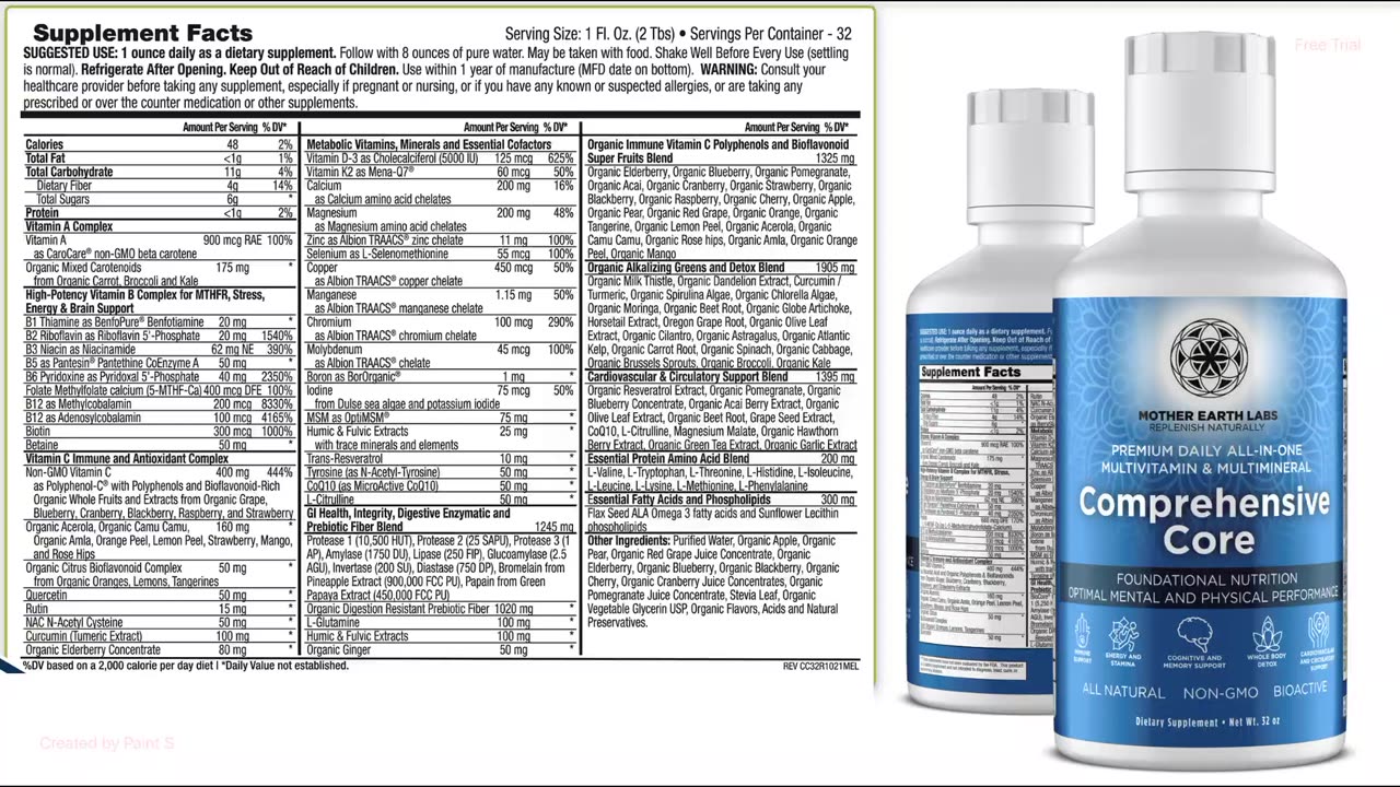 Humic Fulvic & Comprehensive Core Explained