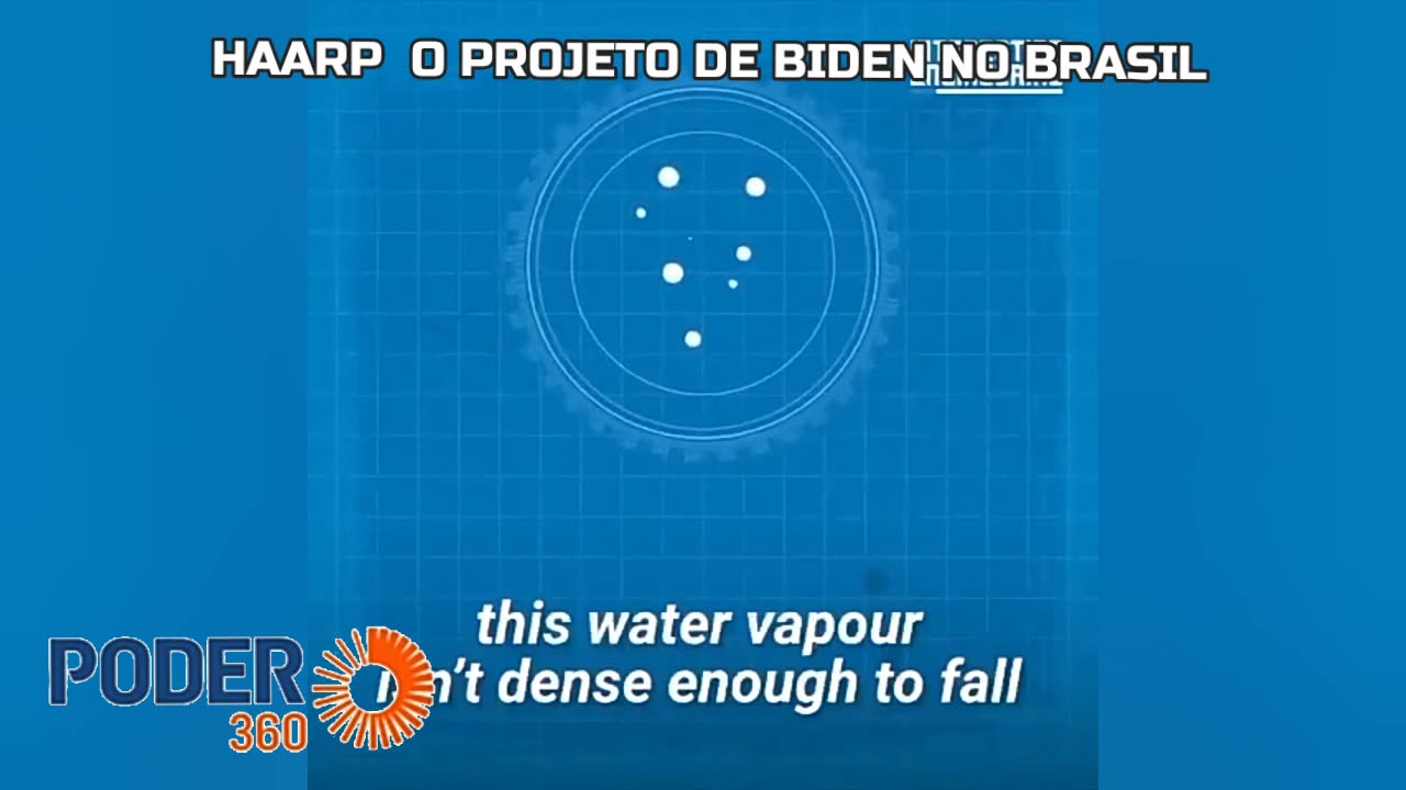 HAARP:Será que o Biden,xijinping e o ladrão vai conseguir enganar os brasileiros, ou vão torcer para os azuis e vermelhos como o ladrão?