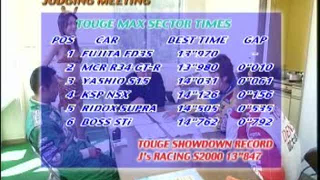 Best Motoring International Vol. 17 - CD2