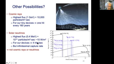 The Age of Zero Point Enery->