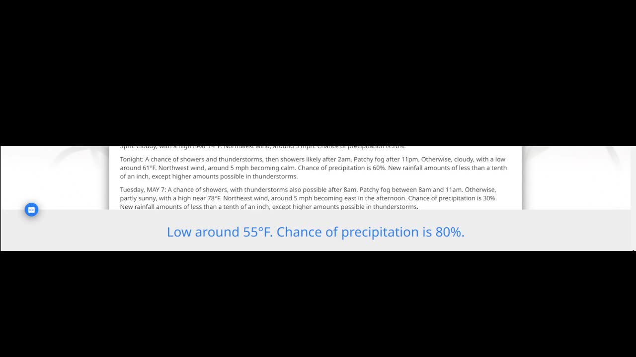 FORECAST 5-6-2024-1305 HOURS
