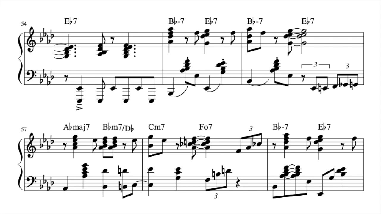 Tea For Two| Pierre-Yves Plat (Piano Transcription)