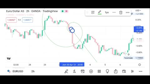 That limits the downside BTC for trades like AUD/USD, which fell 34 pips to 0.6924.