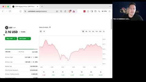 Brad Wozny: Unleash CLONE WARS w/Project BLUE BEAM Exposed? Is XRP here for NESARA? - 12/1/24