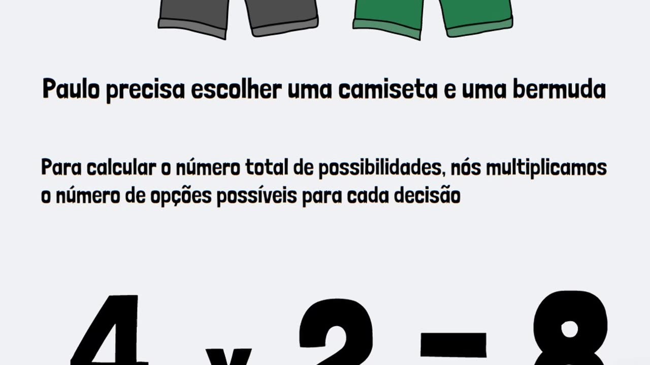 Você conhece o Princípio Fundamental da Contagem? |Matletas