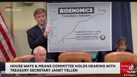 America’s Financial Health #Bidenomics