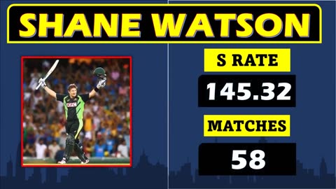 Men- Cricketers- Strike- Rate- Records