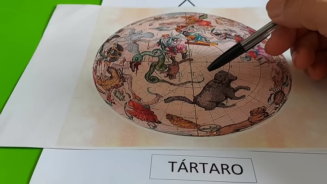 (9) Saturno, Urano, Netuno e Plutão no dia da Crucificação