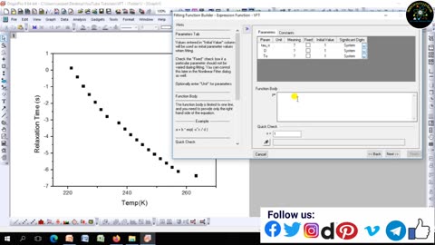 How to fit VogelFulcher Tamanna VFT nonlinear equations into relaxation time versus temperature
