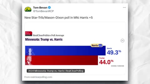 Dems PANIC as Kamala Just LOST Michigan!!!