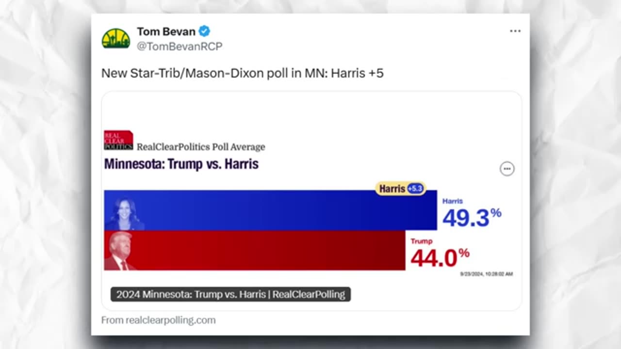 Dems PANIC as Kamala Just LOST Michigan!!!