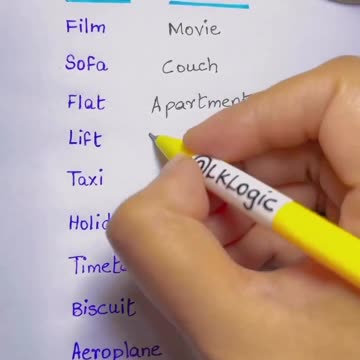 The Differences Between American and British English Explained"