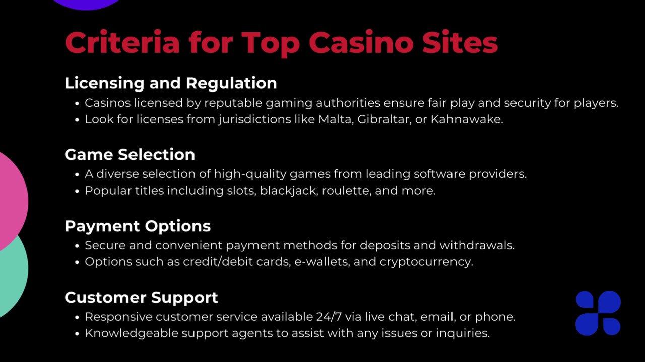 Discover the Best Online Casinos for Canadians